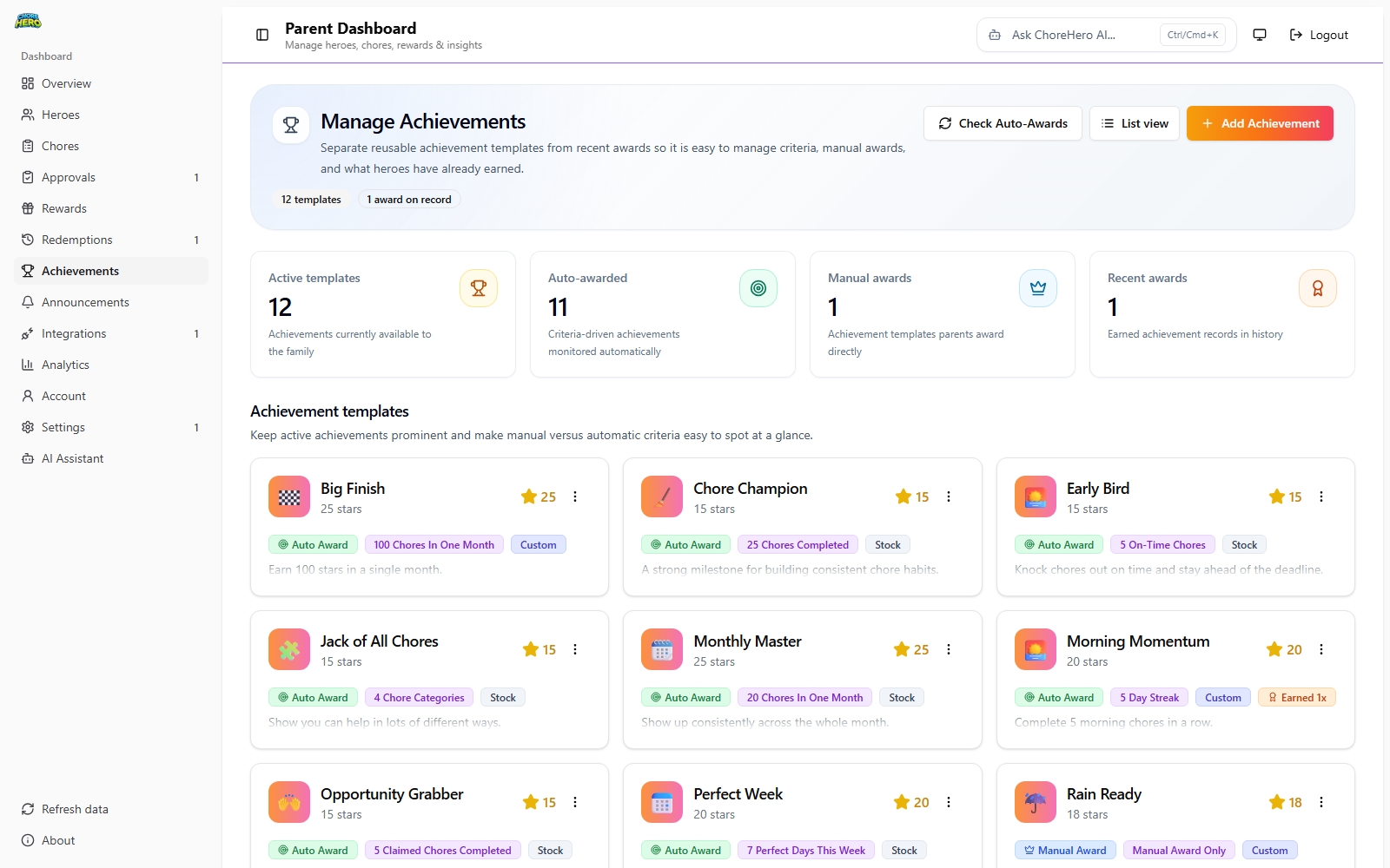 Achievements tab in Parent Dashboard